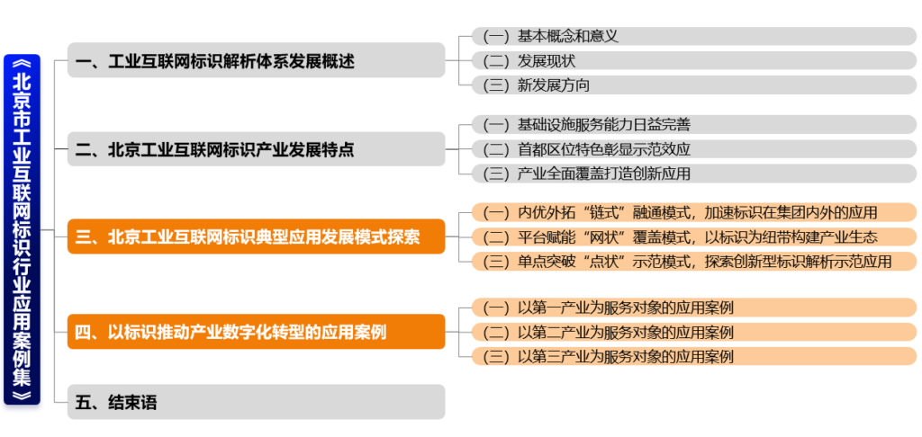 《北京市工业互联网标识行业应用案例集》正式发布