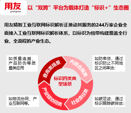 《北京市工业互联网标识行业应用案例集》正式发布