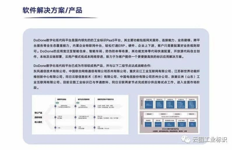 苏州云图与28家二级节点企业代表应邀出席「2023工业互联网标识大会 · 南京」